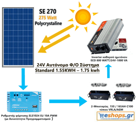 24V Αυτόνομο Standard 1.55KWH – 1.75kwh