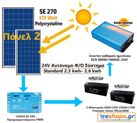 24V Αυτόνομο Φ/Ο Σύστημα Standard 2.3 – 2.6 kwh