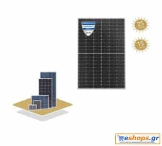 Το Solar Manager διαχειρίζεται Φ/Β στέγης και αντλίες θερμότητας